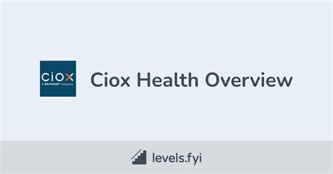 Ciox careers - 20 Ciox Health jobs available in Wfh on Indeed.com. Apply to Auditor, Coding Specialist, Processor and more! 